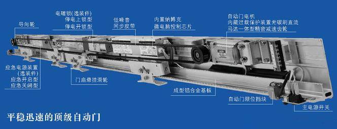 阳西县感应门机
